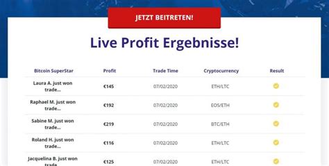 gewinn code system|Betrug mit Bitcoin 04/2024 .